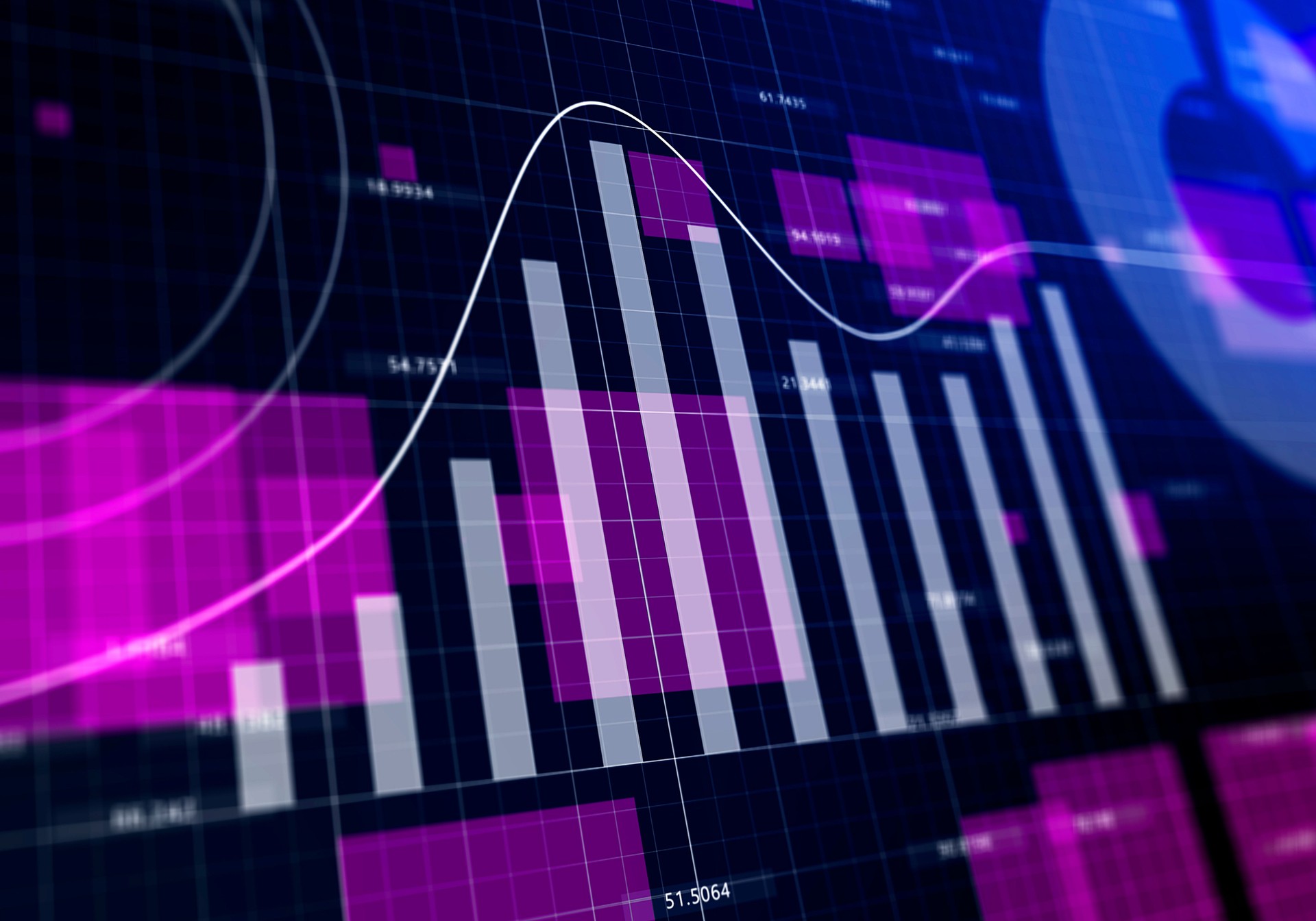 Stock Market Bar Graph Trading With Pie Chart